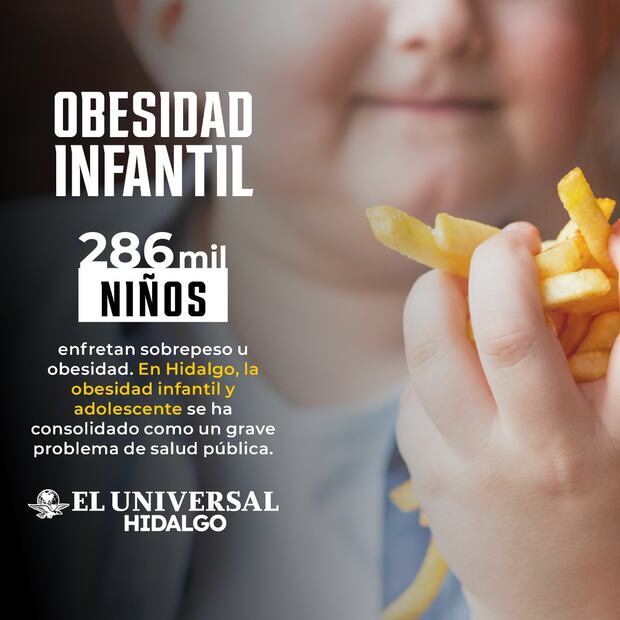 Obesidad infantil en Hidalgo, una pandemia silenciosa que avanza en los hogares | Diseño: Saúl Barrera