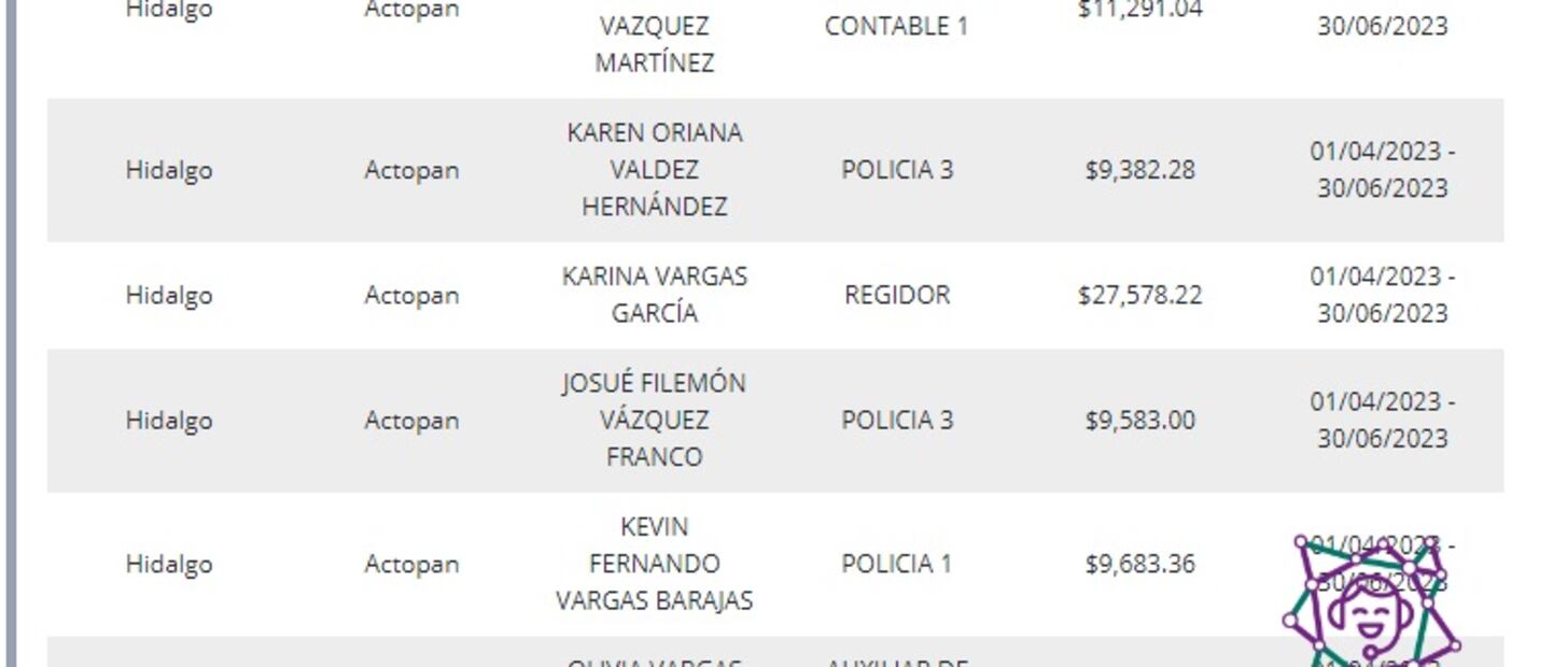 Policías de Actopan hacen paro y piden mejores condiciones laborales | Captura de pantalla