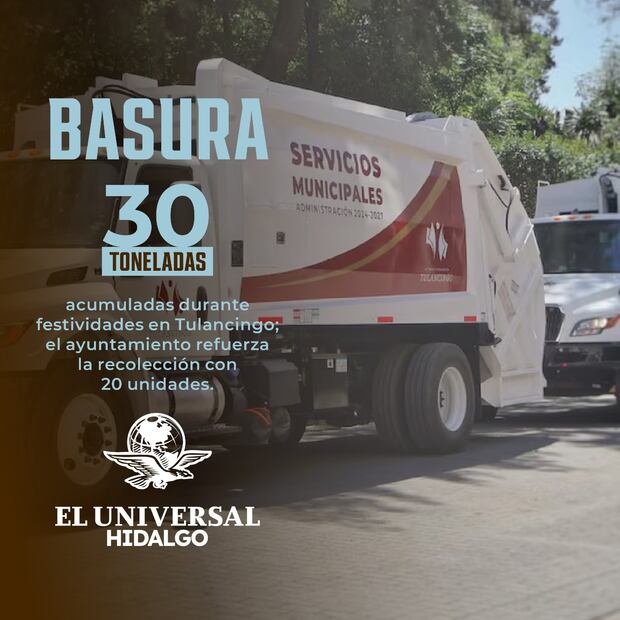 Basura en Tulancingo aumenta hasta 30 toneladas durante las festividades | Diseño: Saúl Barrera