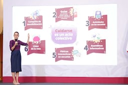 Presenta Claudia Sheinbaum estrategia nacional de salud mental para jóvenes