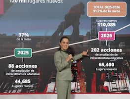 SEP anuncia expansión histórica del Bachillerato Nacional; 120 mil nuevos lugares para 2026