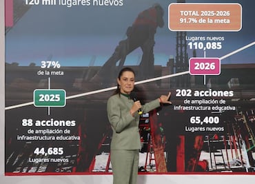SEP anuncia expansión histórica del Bachillerato Nacional; 120 mil nuevos lugares para 2026