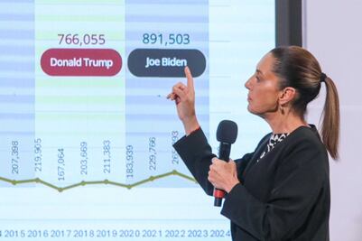 Respaldan a Sheinbaum frente a decisiones de Trump