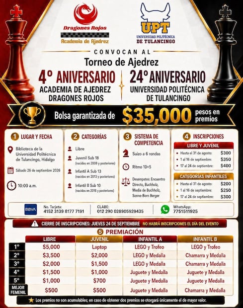 ¡El ajedrez tendrá una gran celebración en Tulancingo! Facebook: Academia de Ajedrez Dragones Rojos