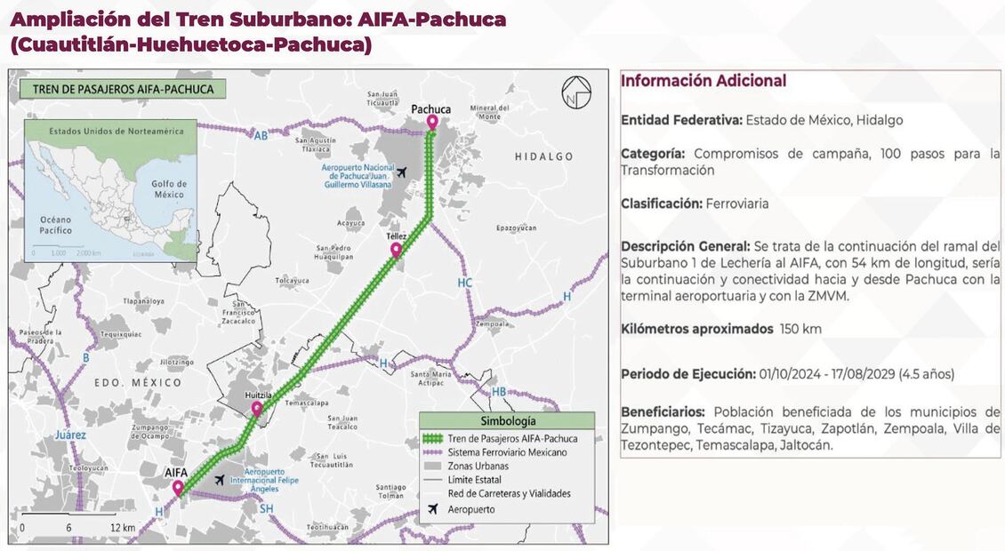 Claudia Sheinbaum presenta tres nuevas rutas del tren de pasajeros | Foto: Especial