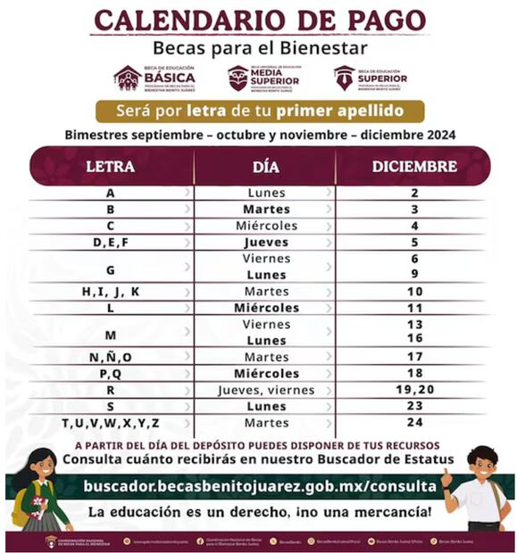 Calendario de pago de Becas para el Bienestar. Foto: Tomada de la cuenta de FB de Julio León, coordinador nacional de Becas para el Bienestar Benito Juárez