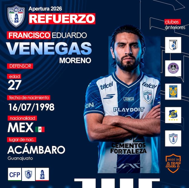 ¡Pachuca repatria talento de casa! Isaís y Venegas vuelven para reforzar a los Tuzos | Cortesía: Club Pachuca