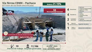 Tren AIFA–Pachuca entraría en operación en marzo de 2027; obra genera 11 mil empleos