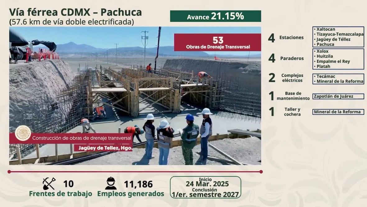 En paralelo, el México–Querétaro registra 10% de avance | Captura de pantalla