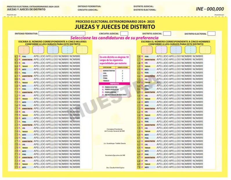 Boleta para Magistradas y magistrados de Circuito. Foto: Captura de pantalla