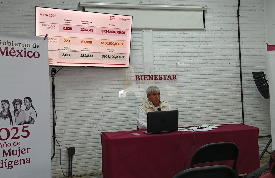 Más de 3 mil escuelas de Hidalgo recibirán 901 mdp del programa La Escuela es Nuestra | Foto: Lourdes Naranjo