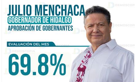 Encabeza Julio Menchaca ranking de gobernadores