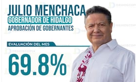 Encabeza Julio Menchaca ranking de gobernadores