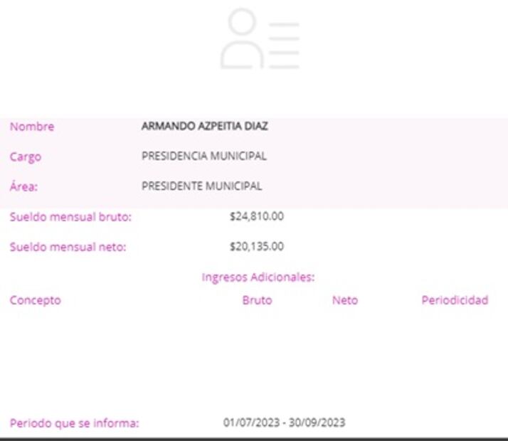 El alcalde de Alfajayucan gana más que sus homólogos de Actopan e Ixmiquilpan