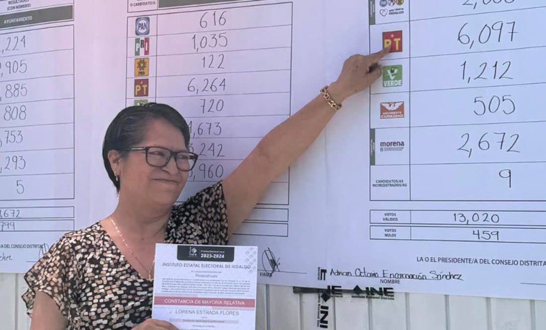 Lorena Estrada Flores I Foto: Especial