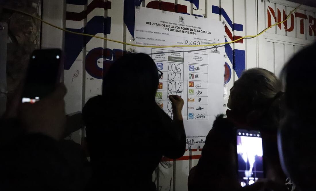 Poca participación en la elección extraordinaria I Foto: Especial