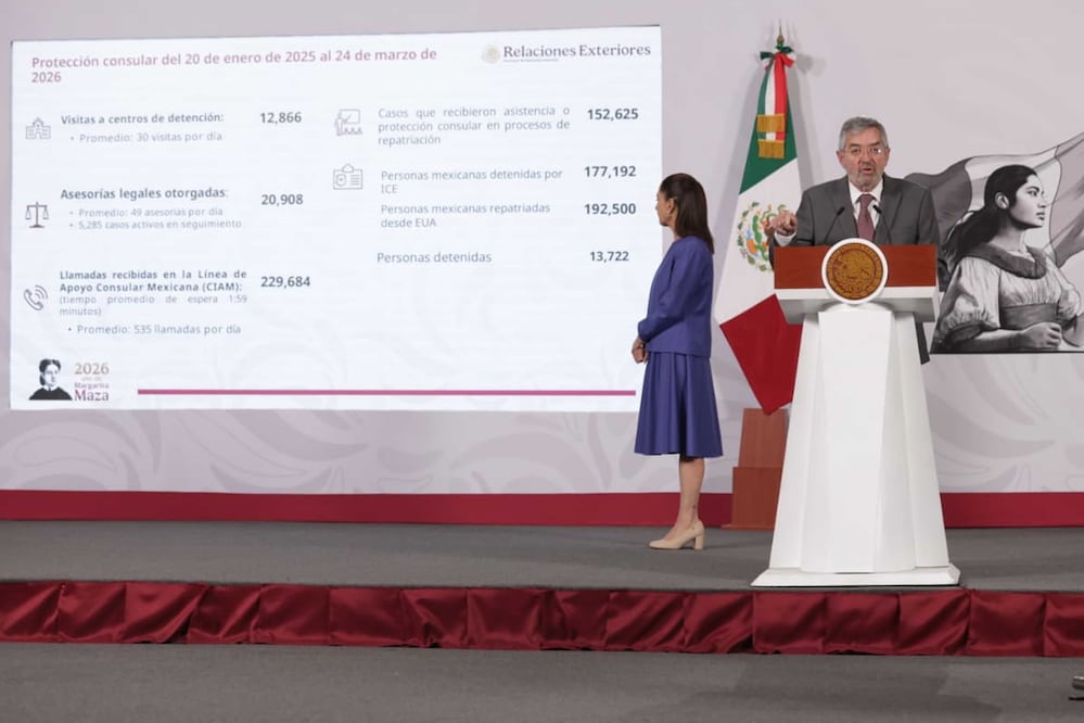 La presidenta Claudia Sheinbaum durante su conferencia matutina desde Palacio Nacional. La acompañan: Juan Ramón de la Fuente, titular de la SRE. Foto: Agencia EL UNIVERSAL/Carlos Mejía/RDB.
