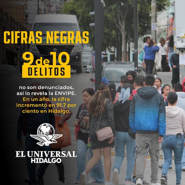 En Hidalgo, 9 de cada 10 delitos no se denuncian, revela la ENVIPE | Diseño: Saúl Barrera