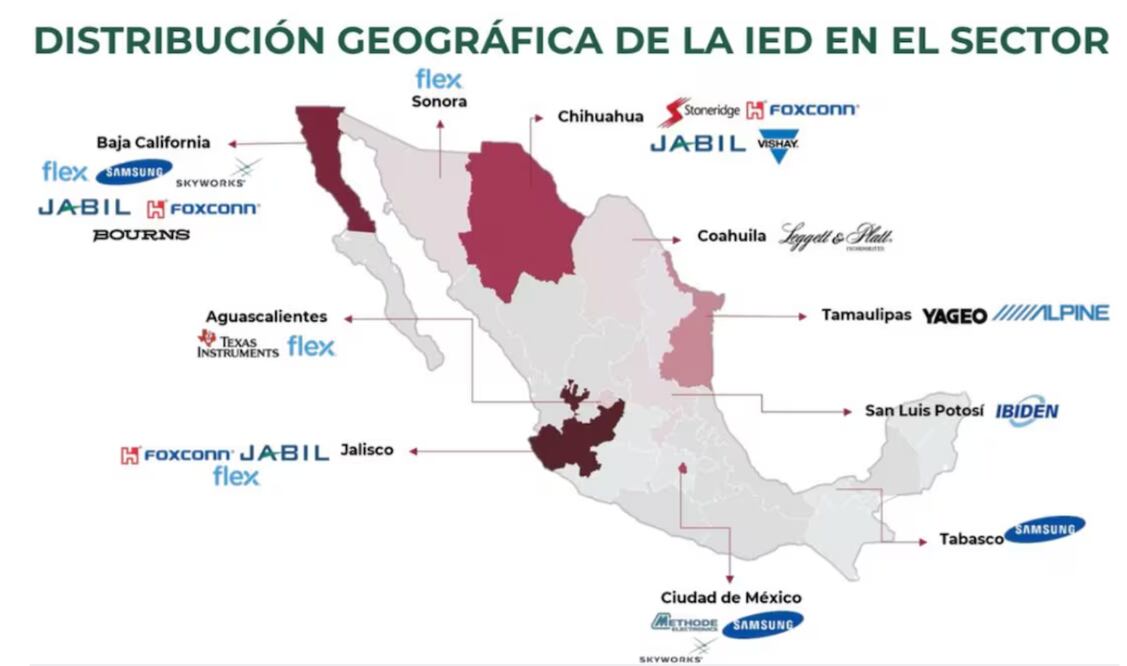 Durante el “Foro de Colaboración de Semiconductores México-Estados Unidos,” se presentó el plan, con participación de más de 20 asociaciones empresariales y académicas de ambos países. Foto: Especial/Secretaría de Economía