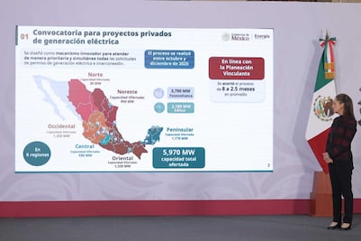 CFE impulsa nuevos proyectos para fortalecer el sistema eléctrico nacional