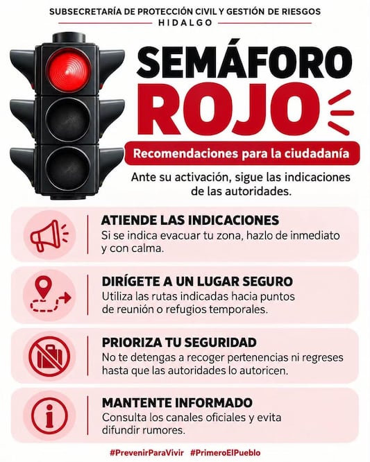 Foto :Especial