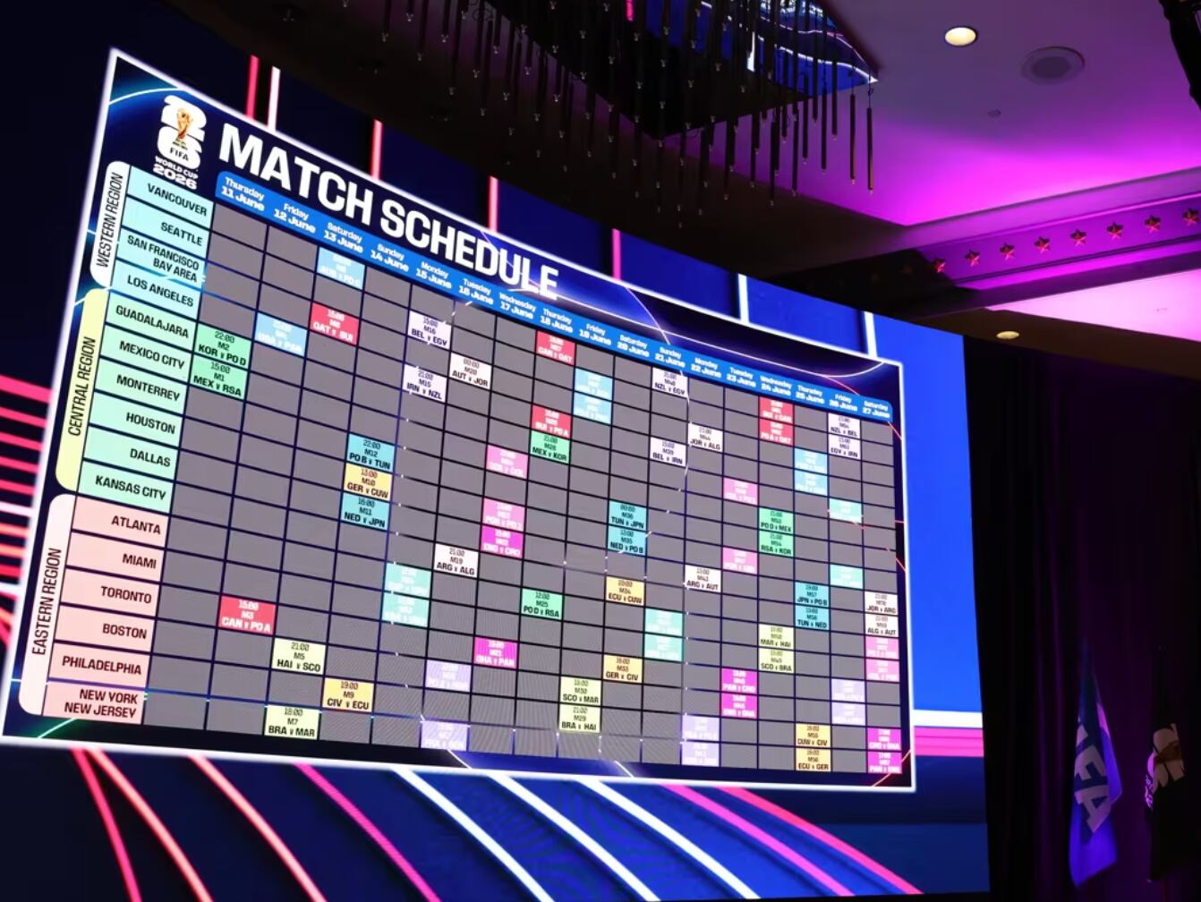 Todos los partidos confirmados del Mundial 2026 que se jugarán en ...